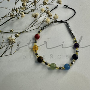 Siete Chakras (Cristales)