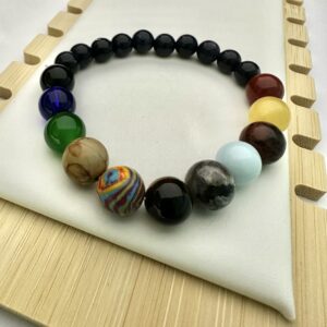 Pulsera planetas